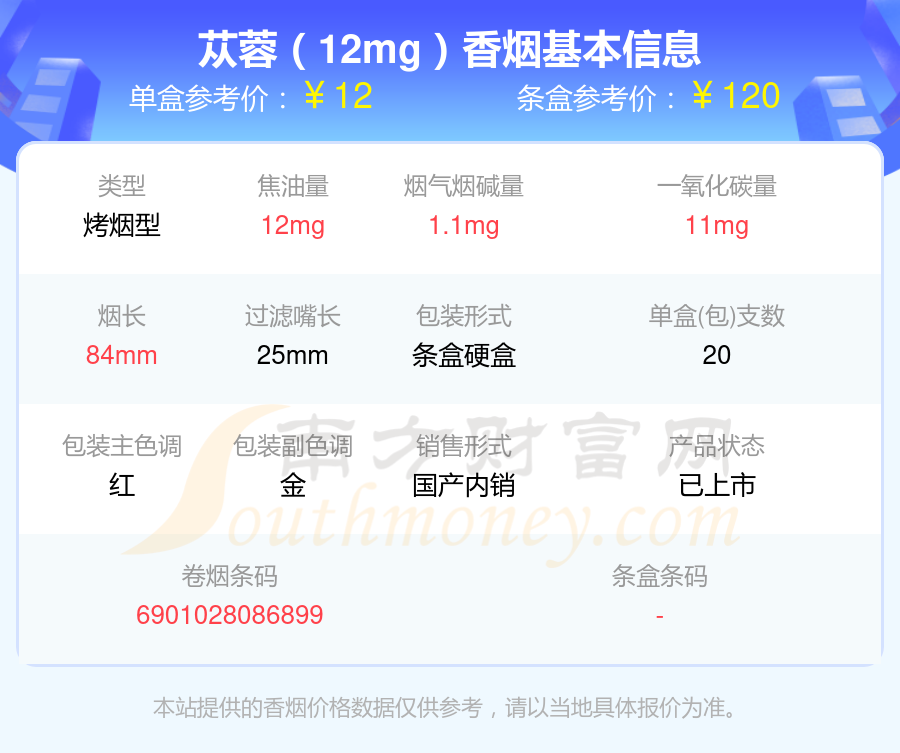 2025年烟碱量4mg以下的苁蓉香烟盘点