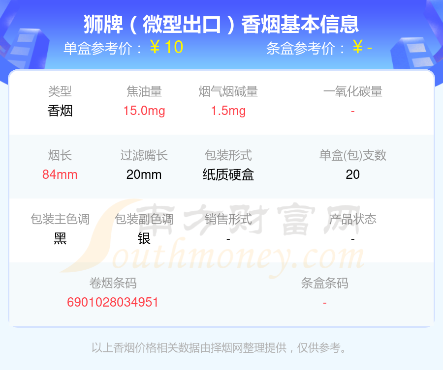 2025狮牌香烟价格表，尼古丁10mg以下的烟盘点