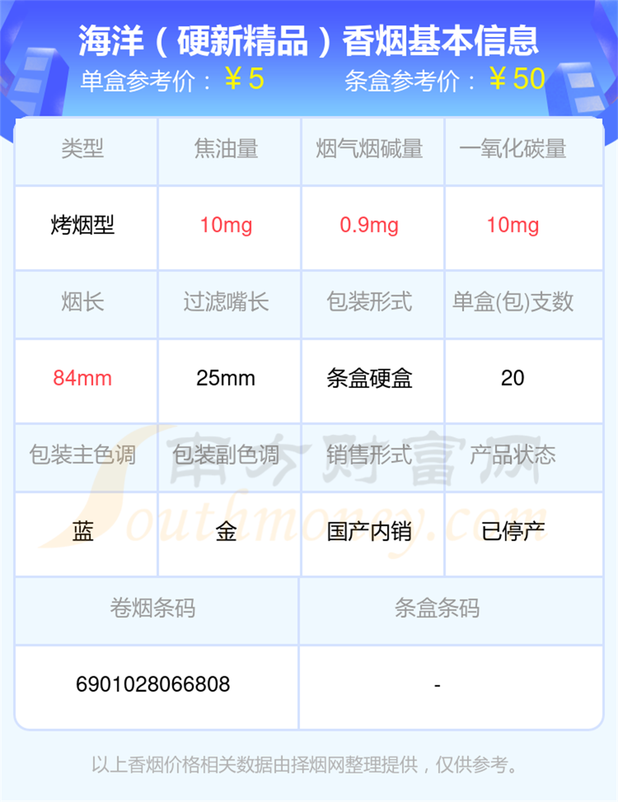 盘点烟碱10mg以下的海洋香烟都有哪些