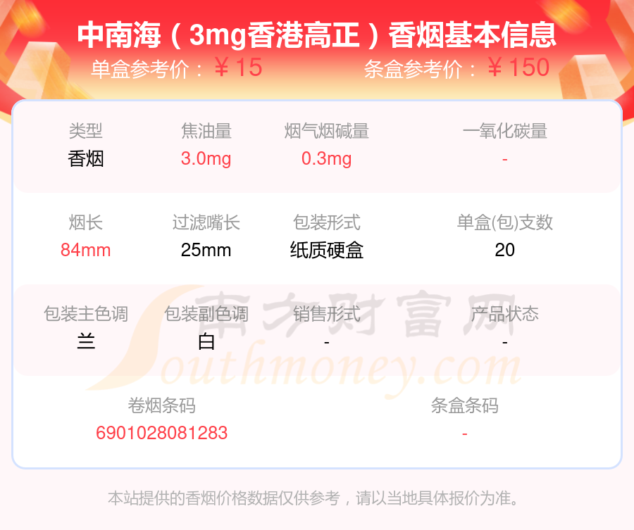 中南海香烟焦油量低于4mg的烟2025查询一览