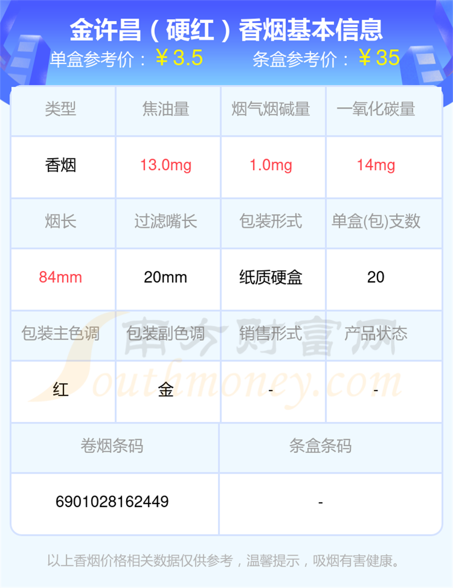 烟碱1mg以下的金许昌香烟一览表