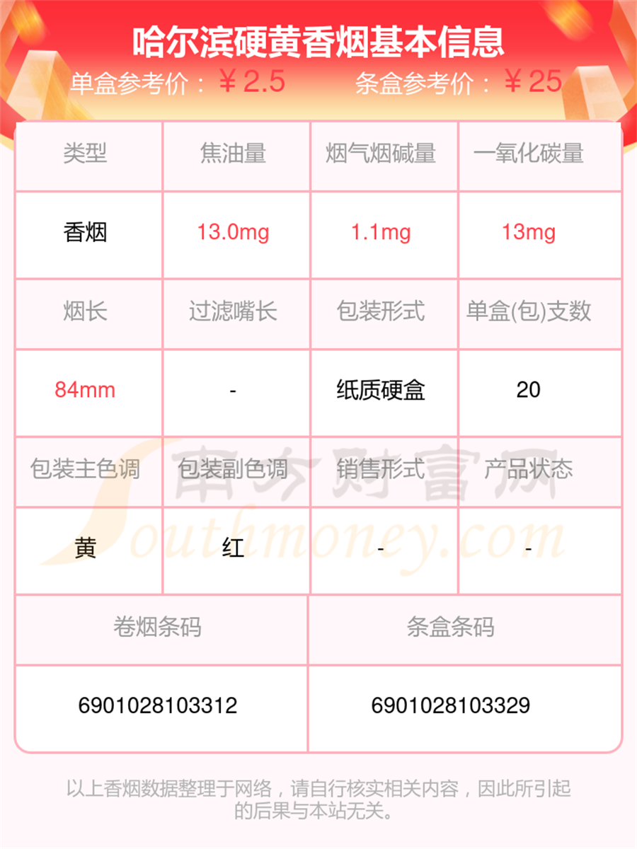 哈尔滨硬黄香烟价格多少一条2025价格一览表