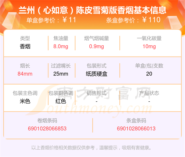 2025兰州香烟爆珠的烟盘点