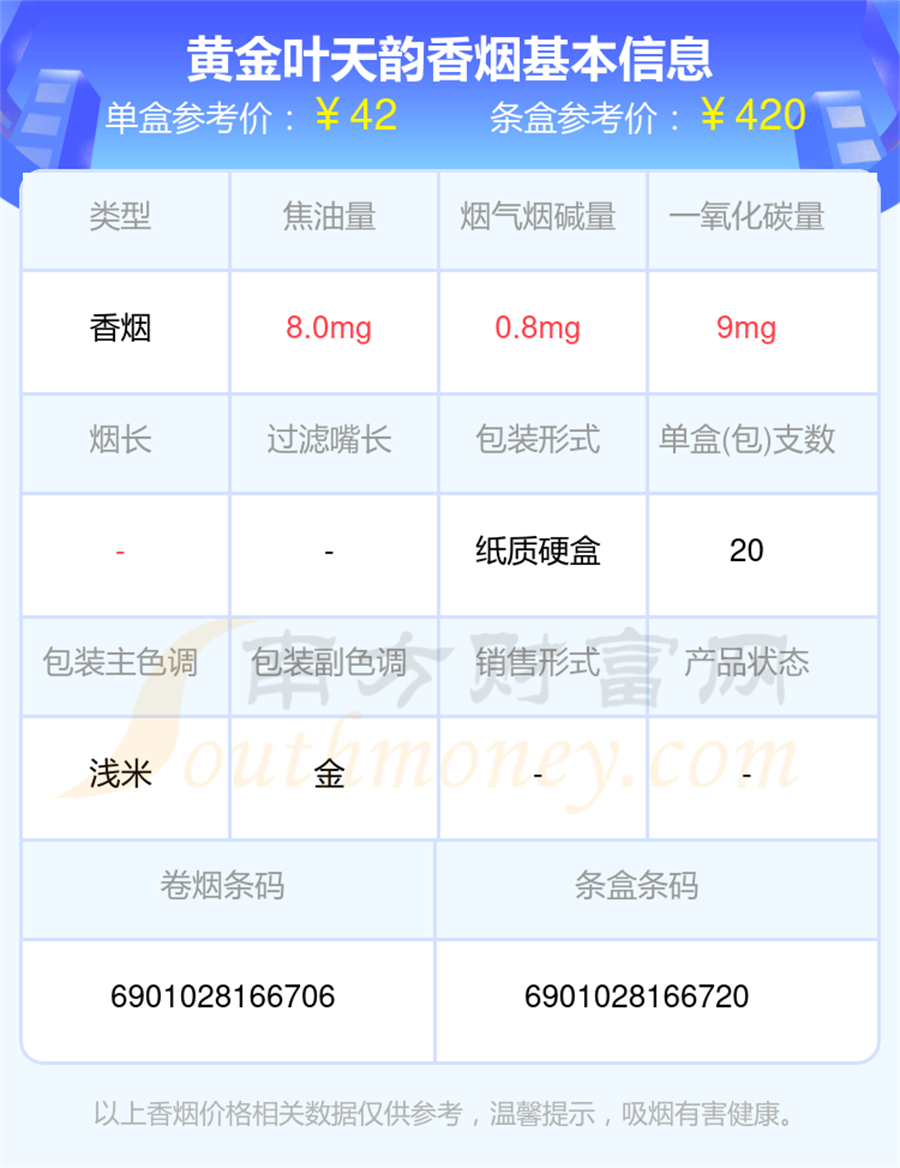 黄金叶天韵多少钱一条2025「黄金叶香烟价格表」