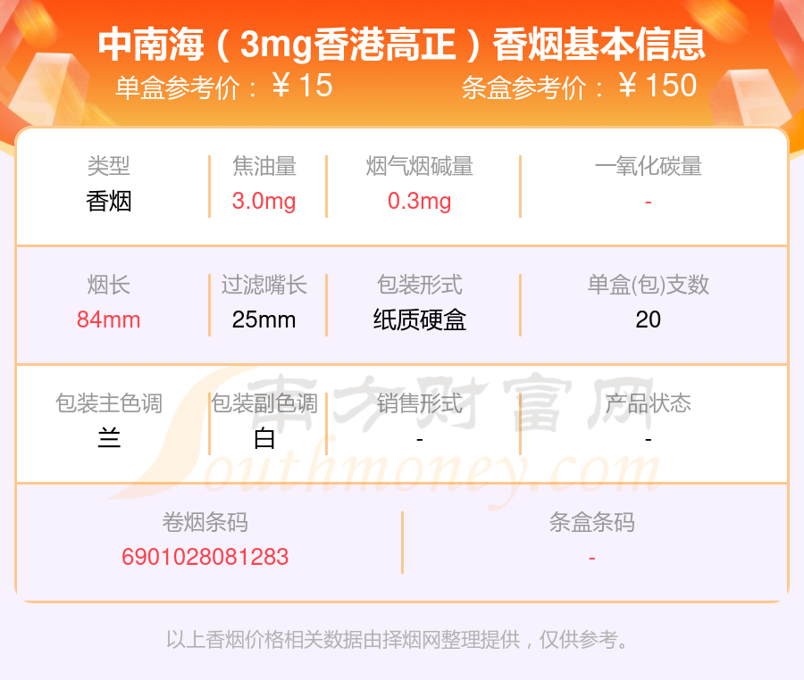 中南海香烟焦油量4mg以下的烟列表一览