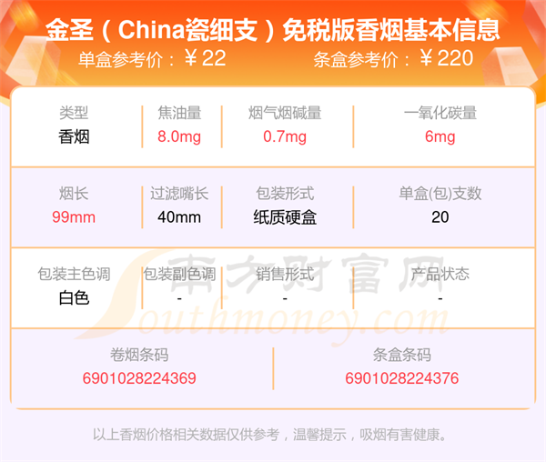 细支的金圣香烟盘点