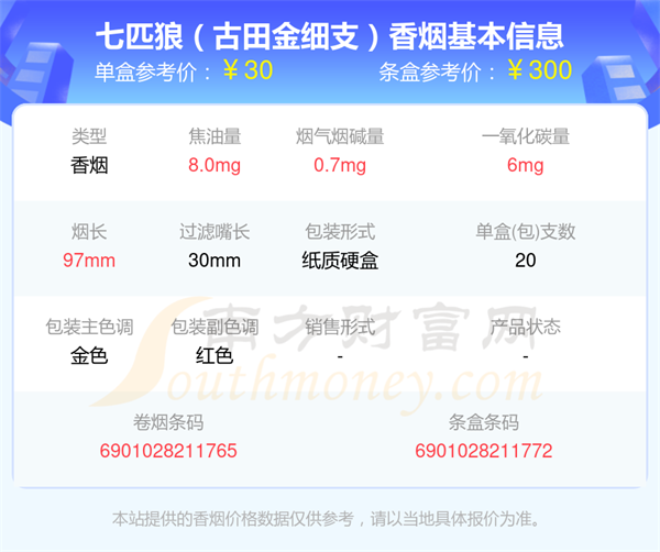 2025年细支的七匹狼香烟有哪些