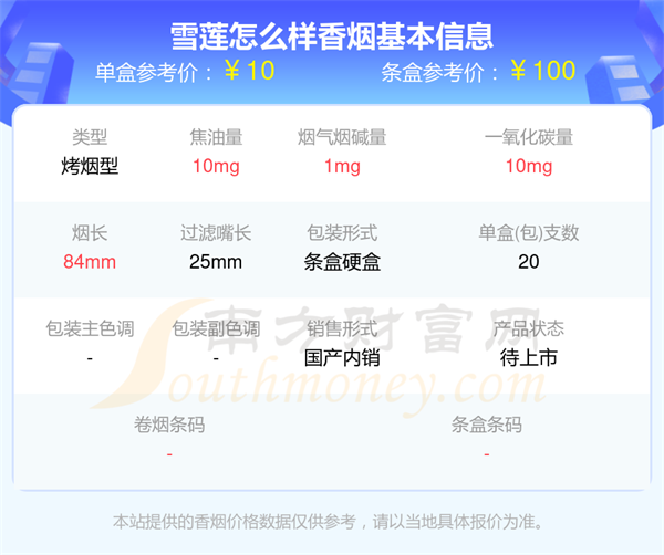 雪莲怎么样香烟价格2025一条多少钱