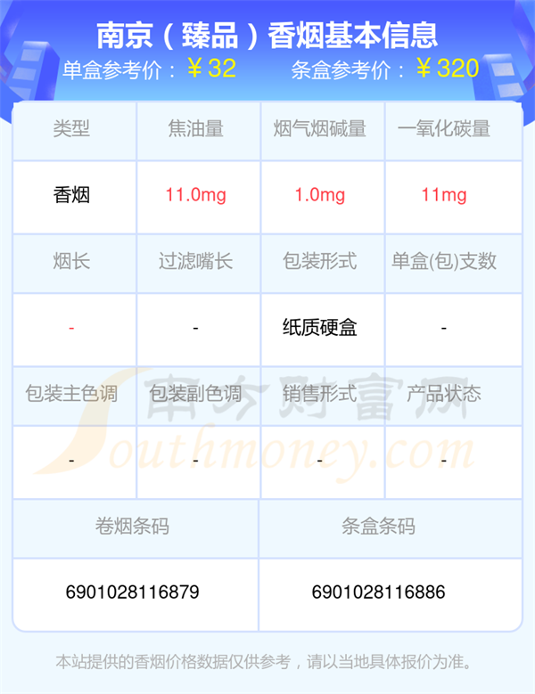 盘点烟碱量1mg以下的南京香烟都有哪些