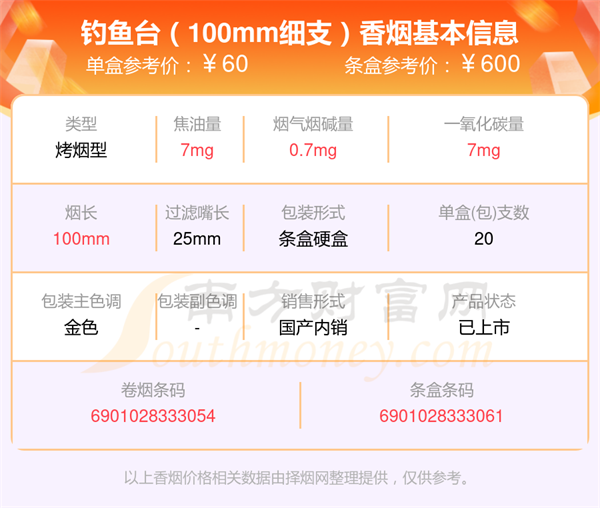 2025钓鱼台香烟价格表，三十元至七十元左右的烟列表一览