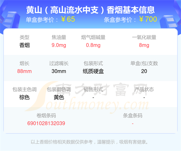 黄山香烟中支的烟查询一览