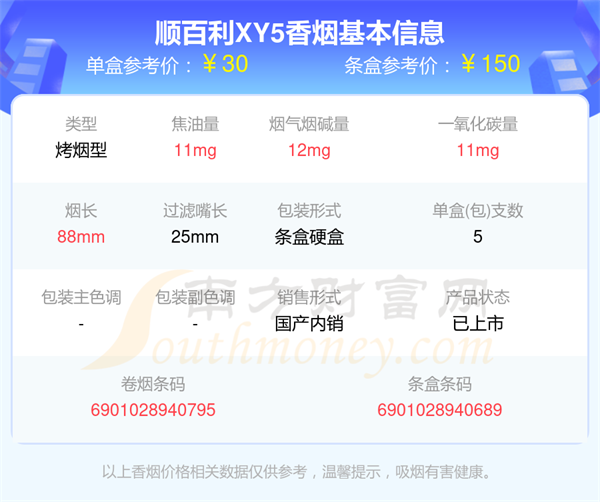 2025顺百利香烟价格表，烟碱3mg以上的烟盘点