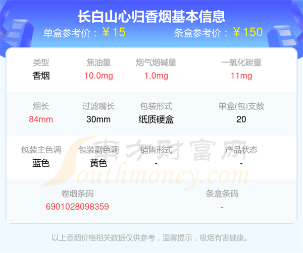 2025年长白山心归多少钱一包「长白山香烟价格表」