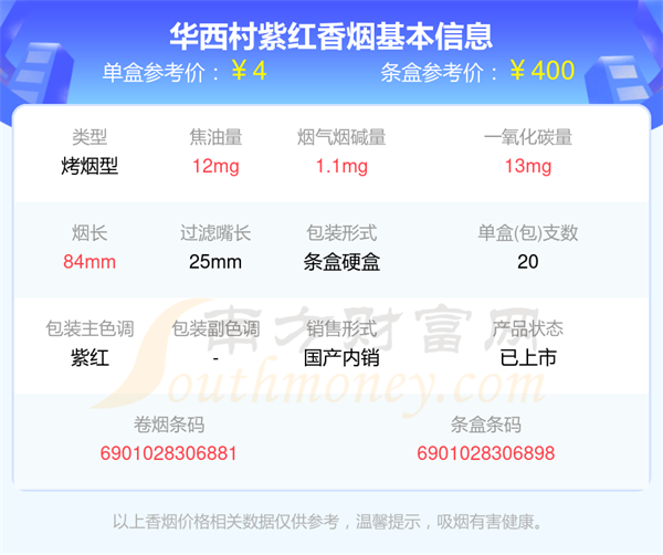 华西村紫红多少钱一条2025「华西村香烟价格表」