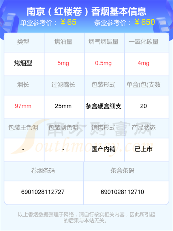 2025南京香烟40至80元左右的烟查询一览