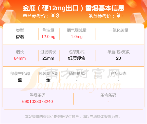 金鹿香烟尼古丁量1mg以下的烟2025一览