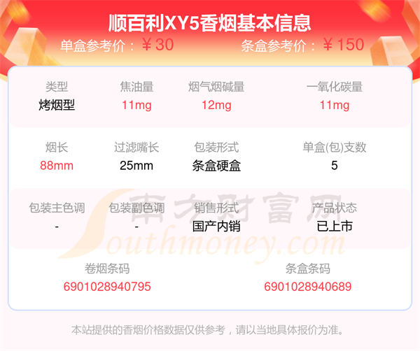 顺百利香烟烟碱量5mg以上的烟都有哪些「2025年」