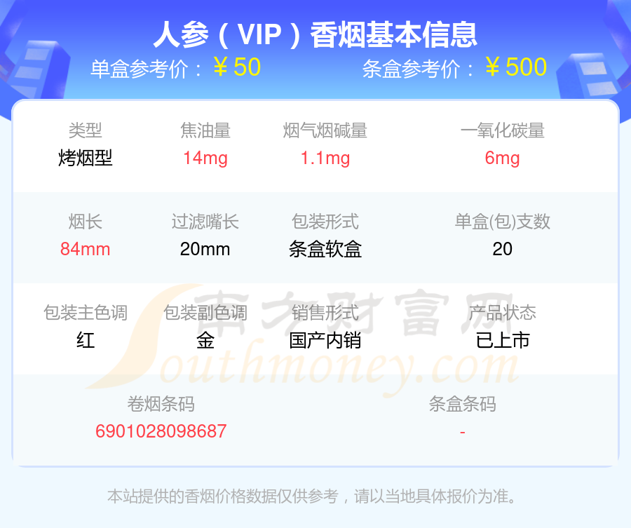 2025年20元-60元左右的人参香烟有哪些