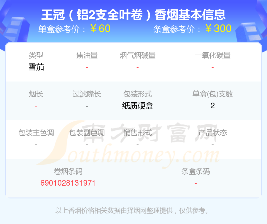 三十至七十元的王冠香烟盘点