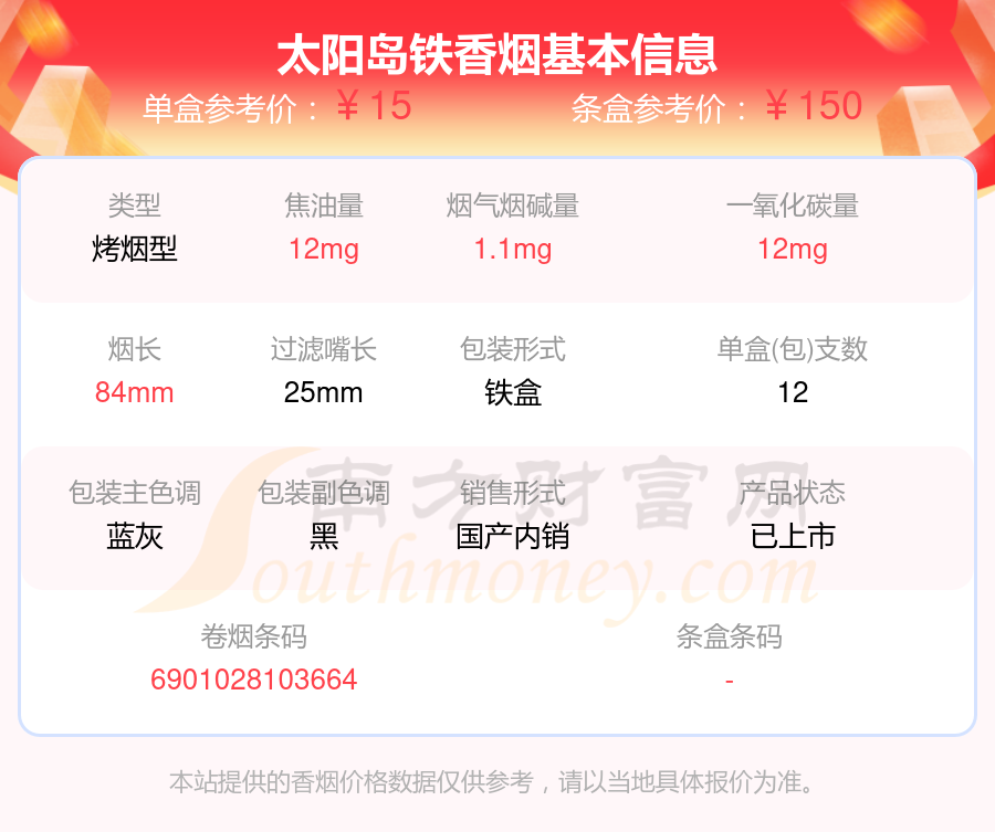 2025年太阳岛铁多少钱一包「太阳岛香烟价格表」