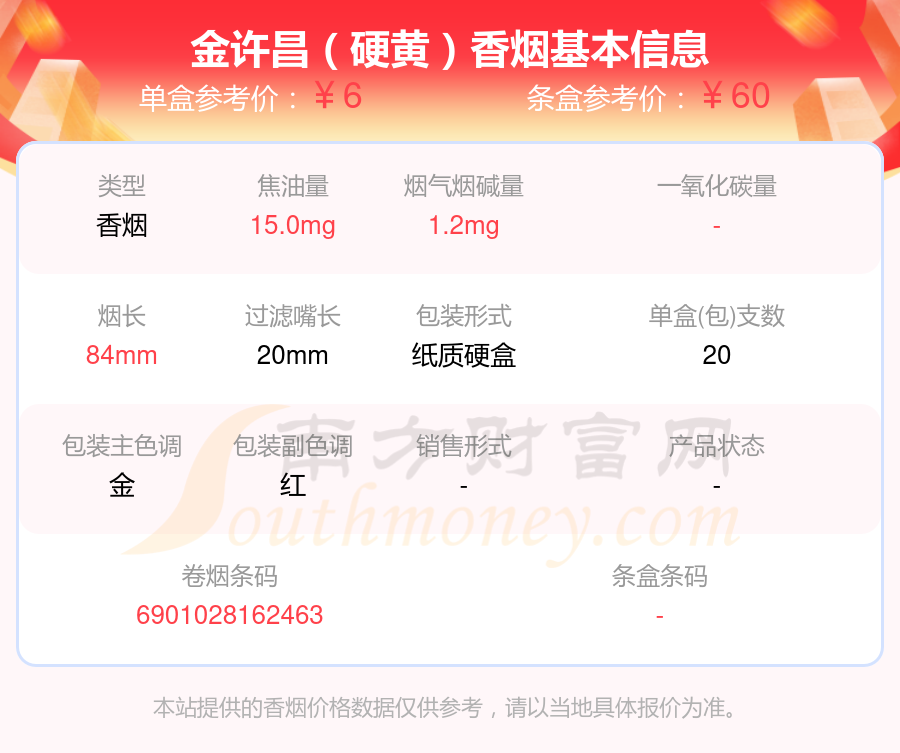 尼古丁量2mg以下的金许昌香烟2025都有哪些