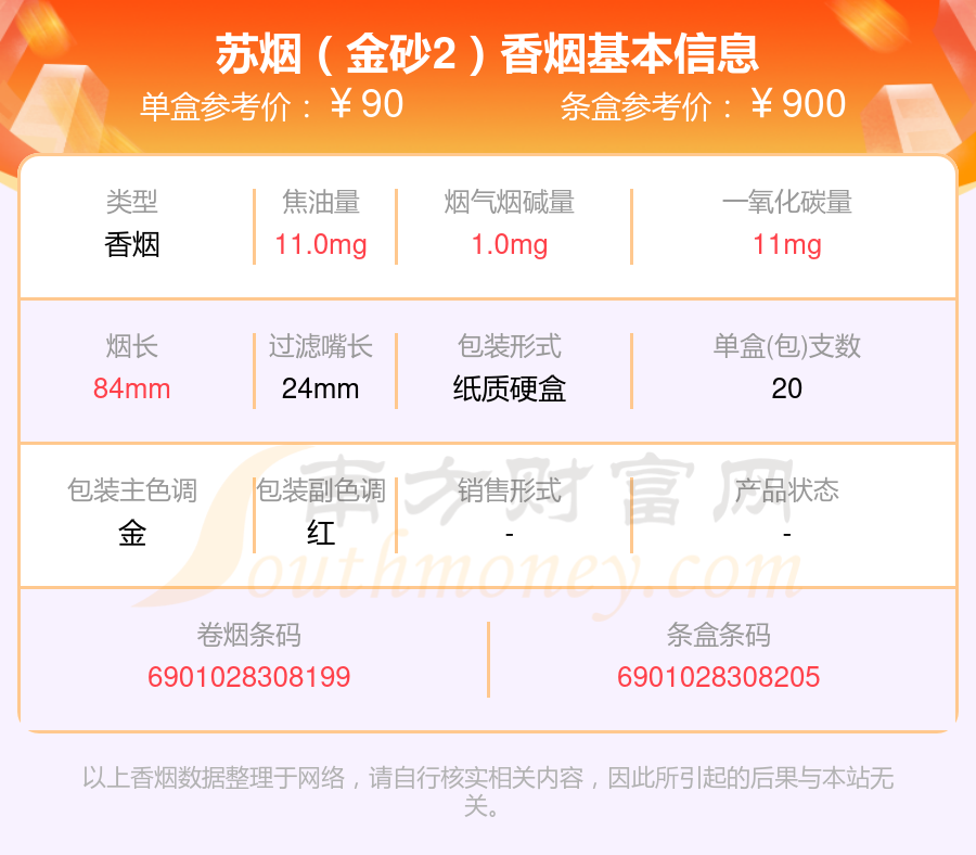 2025年高于九十元的苏烟香烟都有哪些