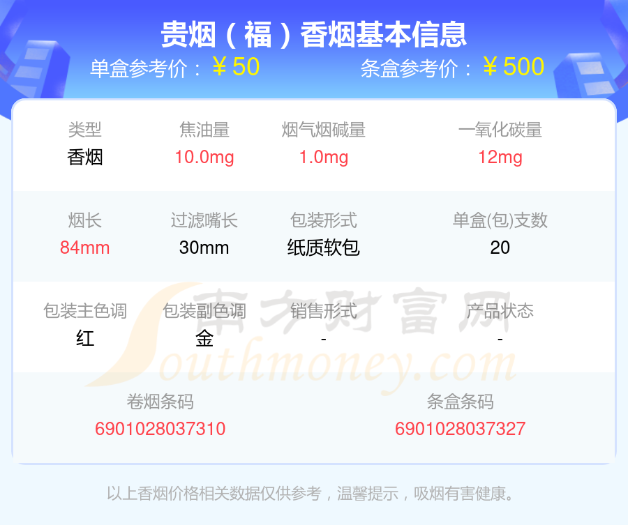 盘点20到50元左右的贵烟香烟都有哪些