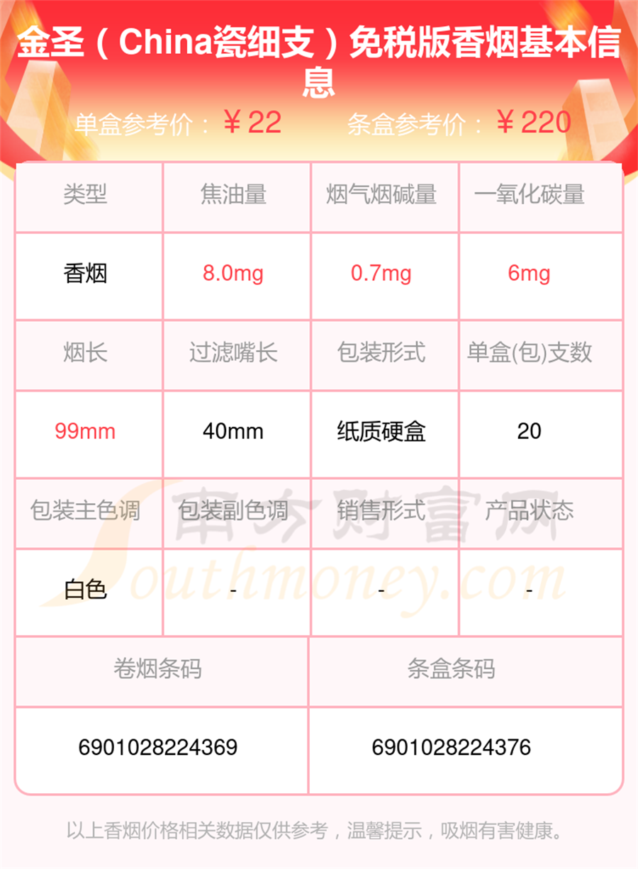 金圣香烟细支的烟2025列表一览