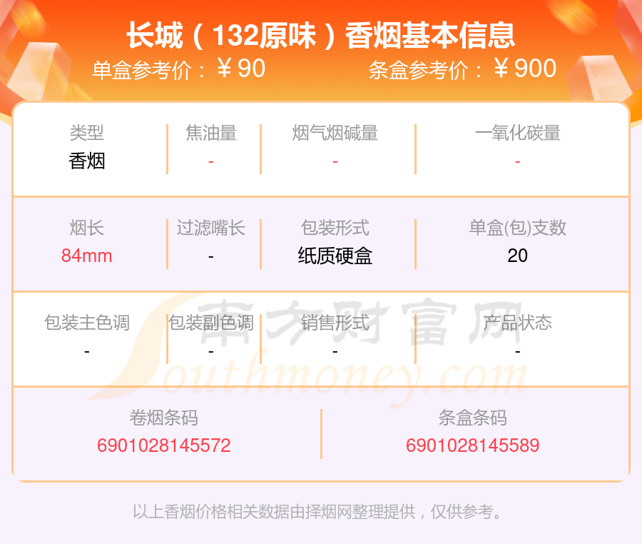 2025年80元到100元的长城香烟一览表