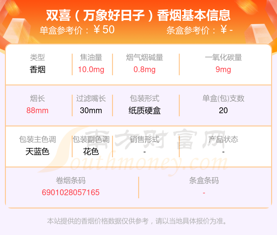 2025年中支的双喜香烟列表一览