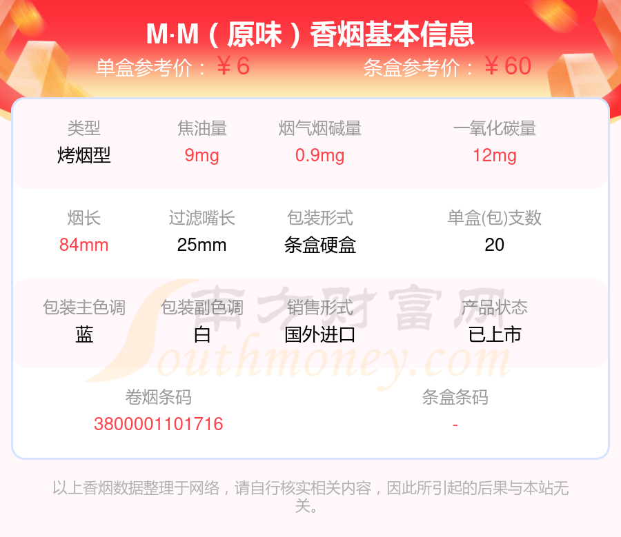 M·M香烟焦油量低于10mg的烟盘点