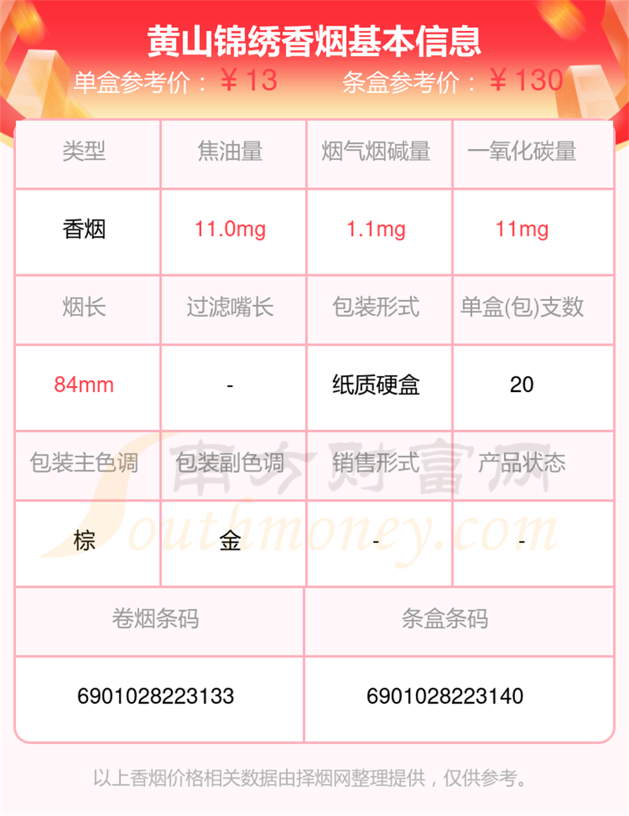 黄山锦绣香烟价格2025一包多少钱
