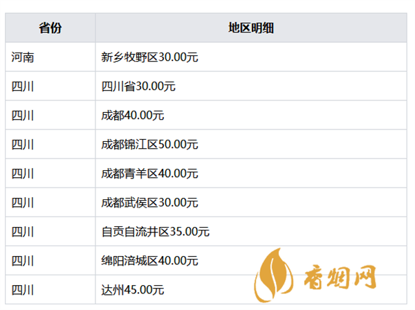 娇子宽窄锦上细支多少钱一包，2025宽窄系列香烟价目表