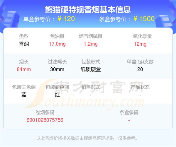 2025年熊猫硬特规香烟价格表查询