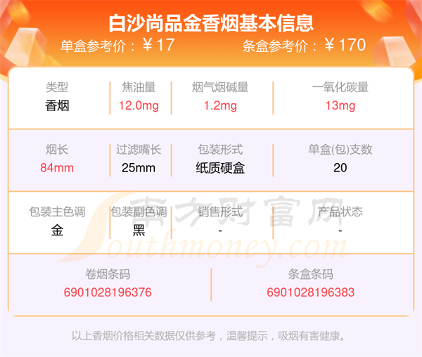 2025年白沙尚品金香烟价格表「多少钱一包」