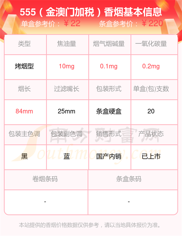 盘点2025金澳门香烟10-50元的烟都有哪些