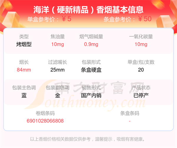 2025海洋香烟烟碱1.5mg以下的烟有哪些