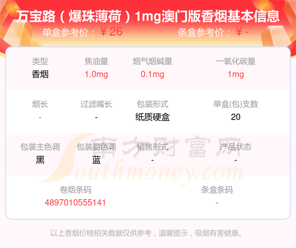 焦油量低于1mg的Marlboro(万宝路)香烟查询一览