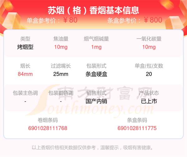 2025苏烟香烟60~80元左右的烟列表一览